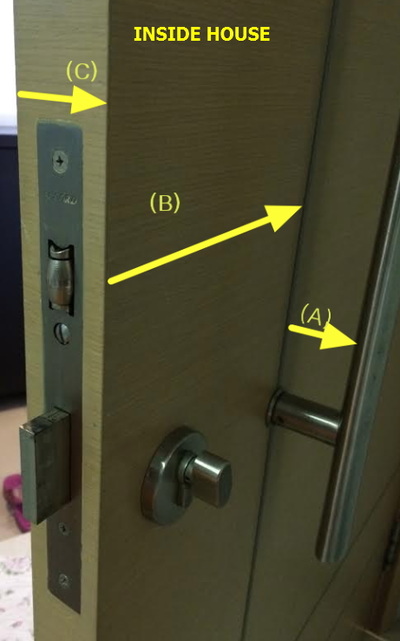 Digital door lock installation checklist : door edge to vertical door handle should be wide enough