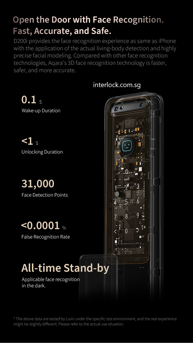 Aqara D200 D200i Smart Lock Fast and Accurate Face Unlock - Interlock Singapore