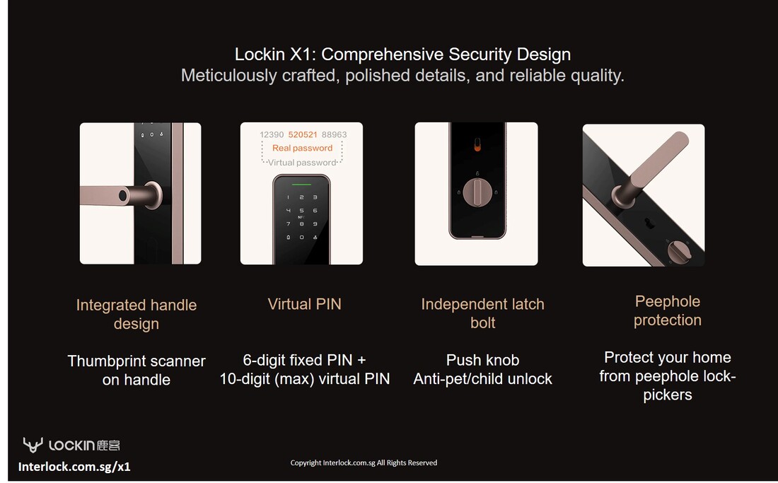 Lockin X1 Fingerprint Smart Lock from Interlock Singapore - comprehensive security designs