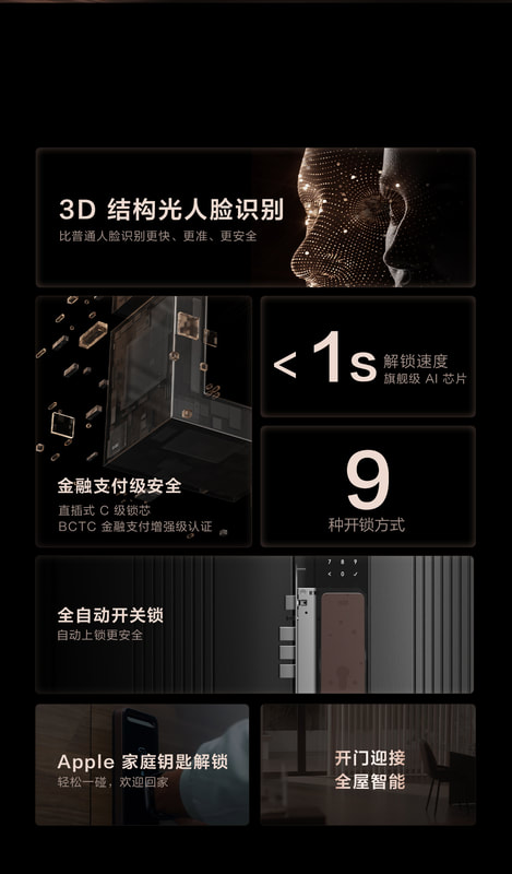 Aqara D200 3D face recognition smart lock multiple access methods and fast unlocking using face biometrics
