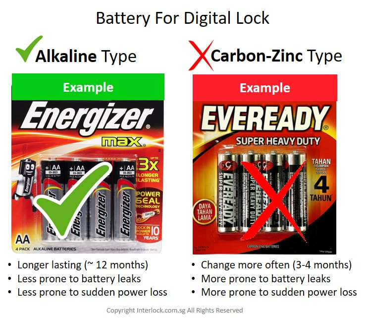 Recommended batteries for digital door smart locks in Singapore.