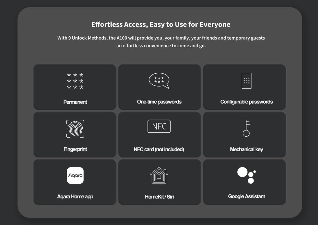 Aqara A100 smart lock Zigbee International Singapore Edition Multiple Ways to Unlock