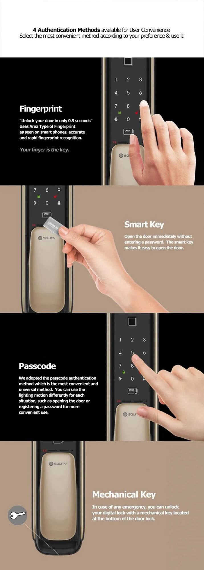 Solity Smart Lock Singapore GSP-1000BK Authentication Methods