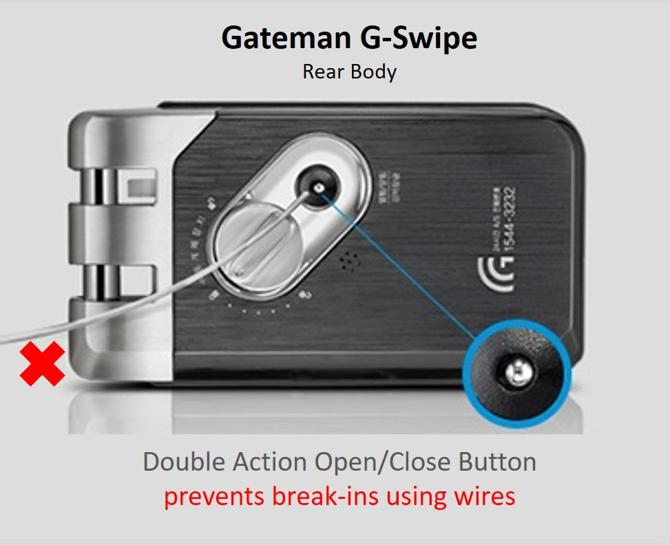 Gateman G-Swipe has wire intrusion prevention capability because it's electronic open button works on on human fingers but not wires.