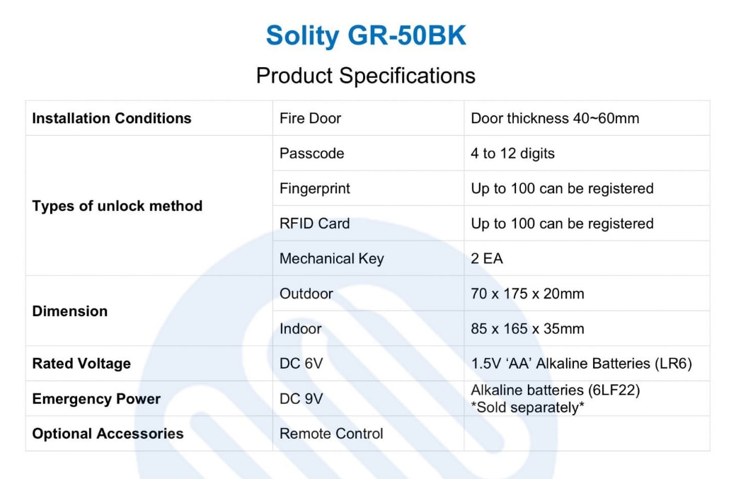 Interlock Singapore Solity Rim Smart Door Lock GR-50BK