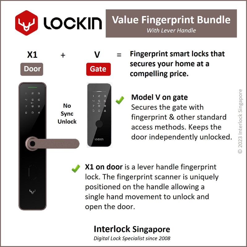 Lockin X1 Smart Door Lock and Model V Smart Gate Digital Lock Bundle from Interlock Singapore