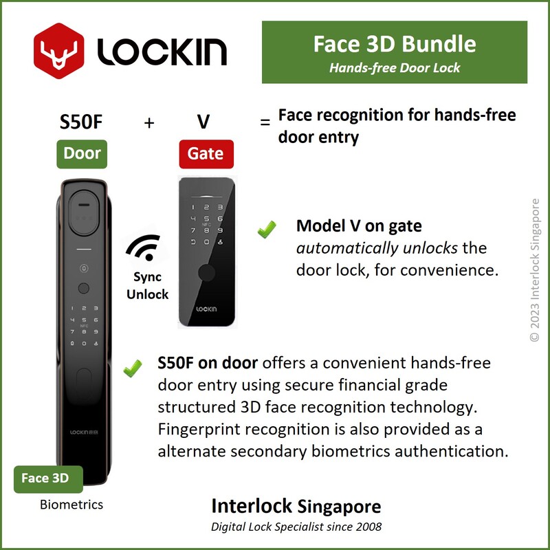 Lockin S50F Smart Door Lock and Model V Smart Gate Digital Lock Bundle from Interlock Singapore