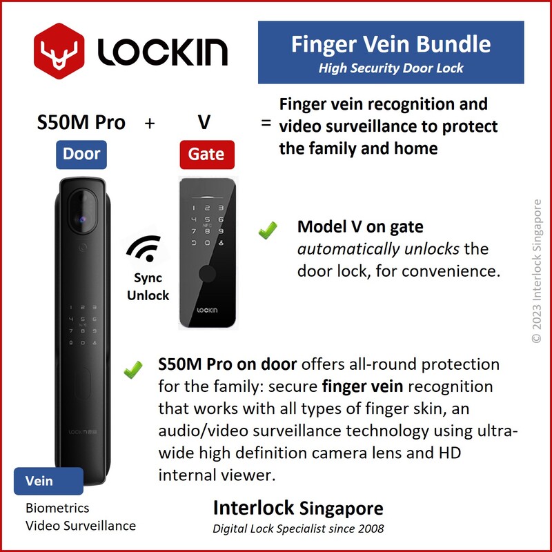 Lockin S50M Pro Smart Door Lock and Model V Smart Gate Digital Lock Bundles from Interlock Singapore