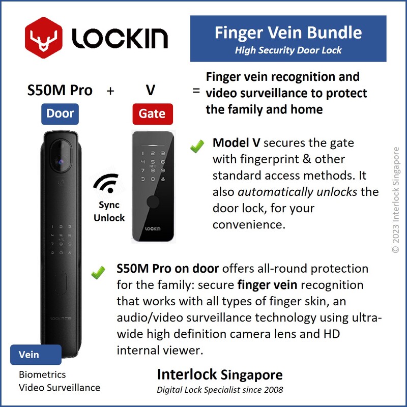 Lockin S50M Pro Smart Door Lock and Model V Smart Gate Digital Lock Bundles from Interlock Singapore