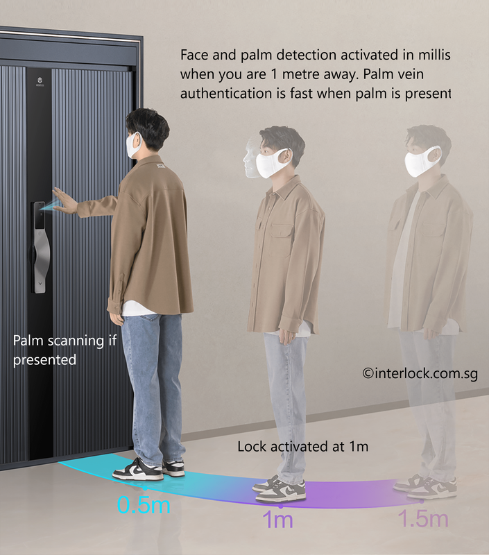 Lockin V5 Max face and palm detection is activated when you are 1 meter away. By Interlock Singapore