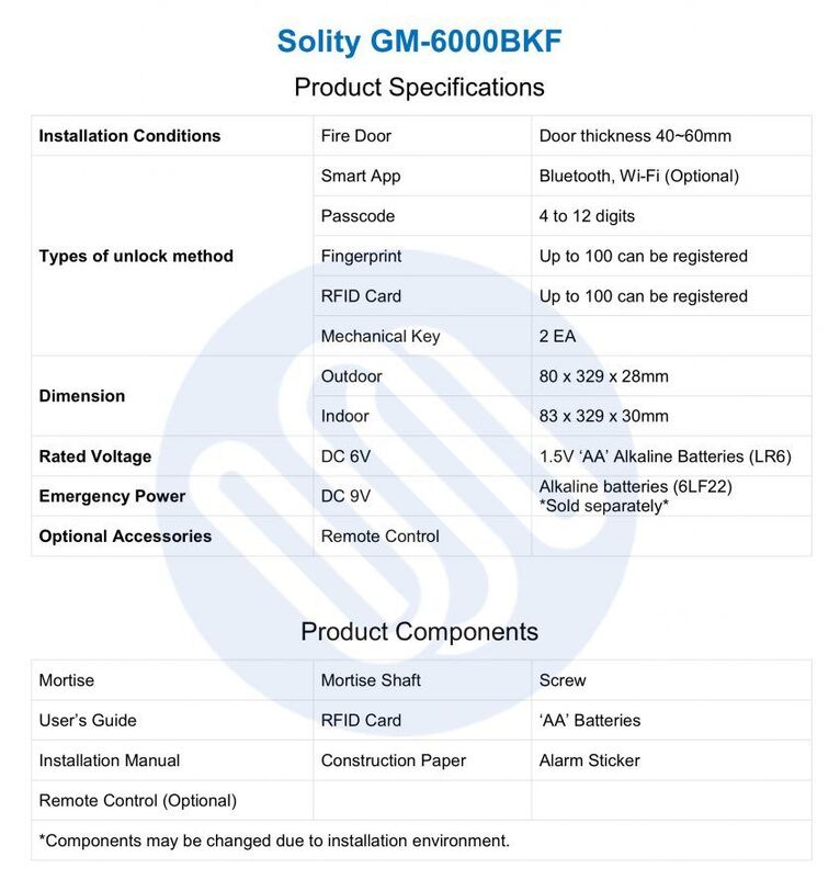 Solity GM-6000BKF has fingerprint scanner right on the handle for a single motion authentication and door opening