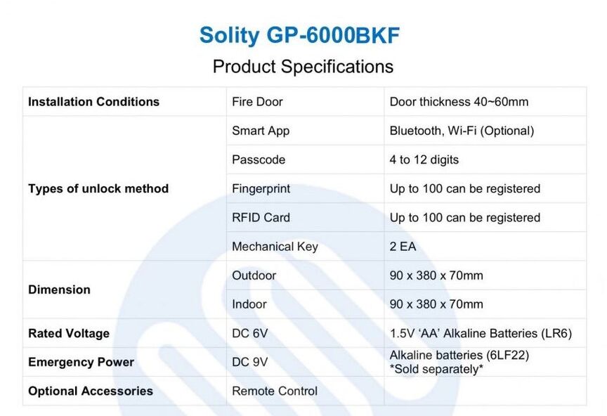 Solity GP-6000BKF One Touch Push Pull Handle Smart Door Lock customer 1 from Interlock Singapore