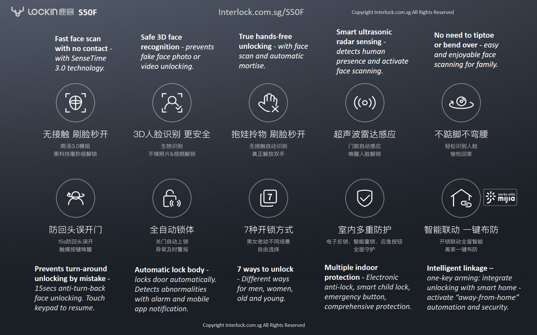 Lockin S50F 3D Face Recognition Smart Lock Main Features from Interlock Singapore
