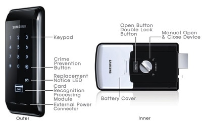 Samsung SHS-2920 or 2920 digital door lock 