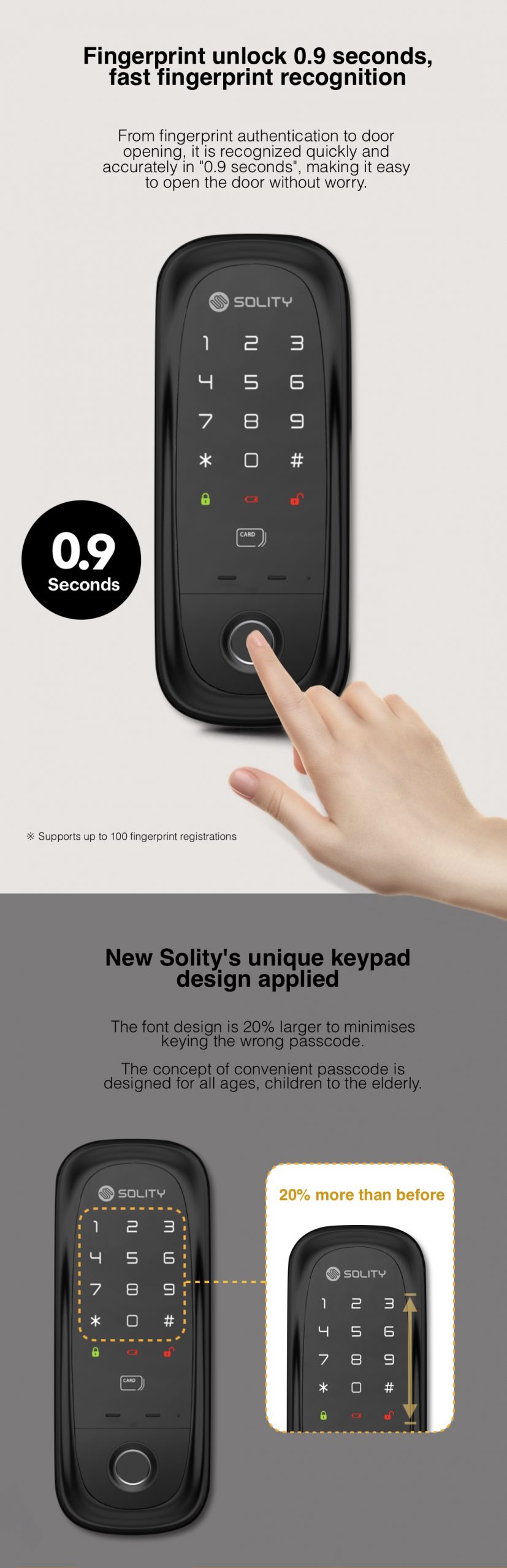 Shows fast fingerprint identification of 0.9s and also elderly friendly size of lit numbers on the numeric input pad of Solity GA-65B rim digital door lock